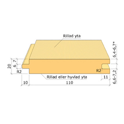 20x120 UNDERLAGSSPONT GRAN G4-3 LPM