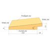 22X120 FJÄLLPANEL GRAN G4-2 4,8M