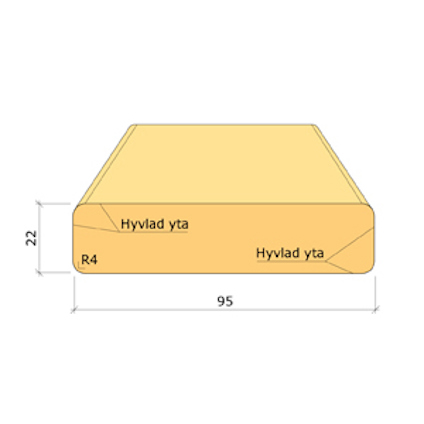 22X95 TRALL IMP NTR/AB G4-3 LPM