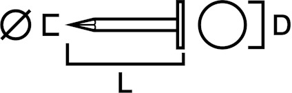 PAPPSPIK VFZ TB15 19-3,1 RUND COILS FLH LÅDA
