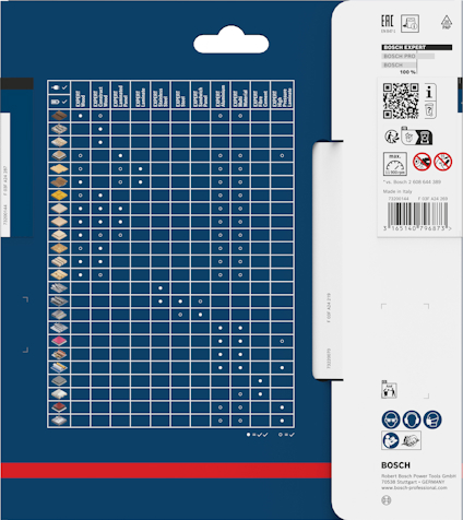 Förpackning med tabell som visar kompatibilitet mellan olika borrets modeller och material. Bosch-logotyp och streckkod finns.