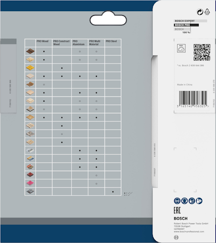 Förpackning med tabell som visar BORCH PRO borrbits kompatibilitet med olika material. Bosch-logotyp och streckkod synliga.