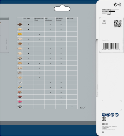Förpackning med tabell över PRO-borrförmåga för olika material och streckkod samt Bosch-logotyp.