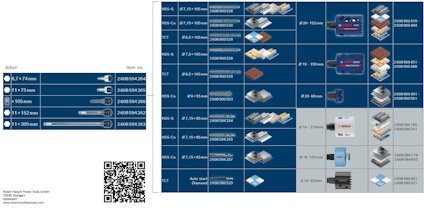 Tabell med olika sågbladstyper och deras specifikationer, inklusive artikelnummer. QR-kod nederst till vänster.